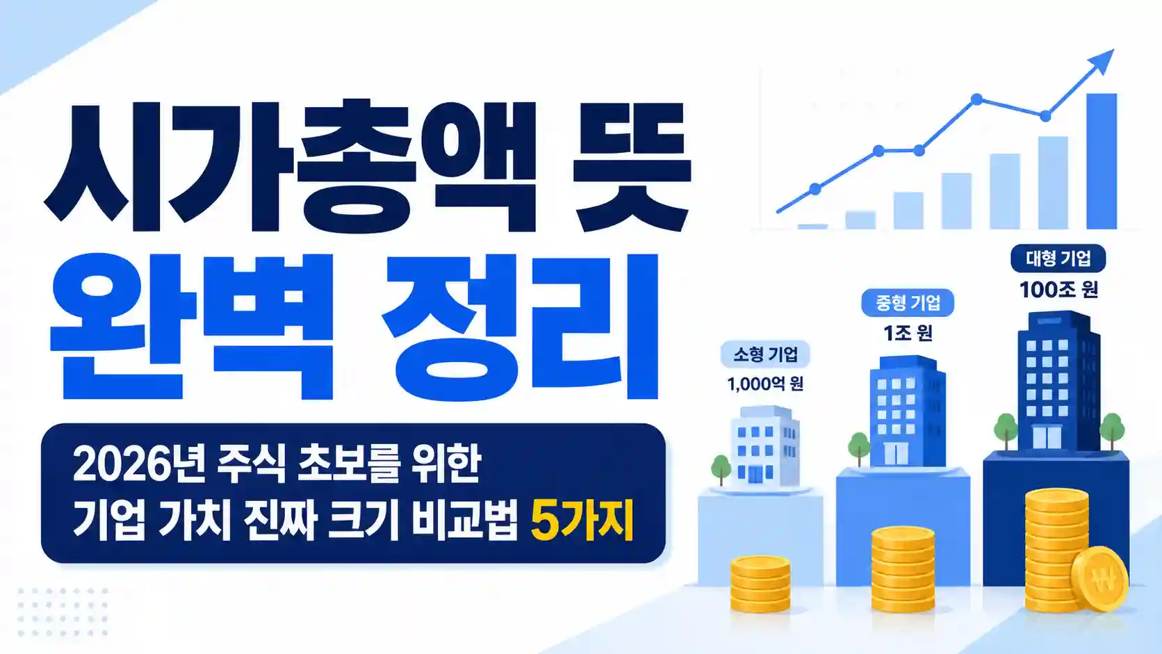 2026년 주식 초보를 위한 기업 가치 평가 시가총액 뜻과 주가 계산 비교 그래픽